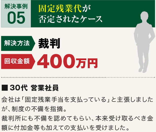 固定残業代が否定されたケース